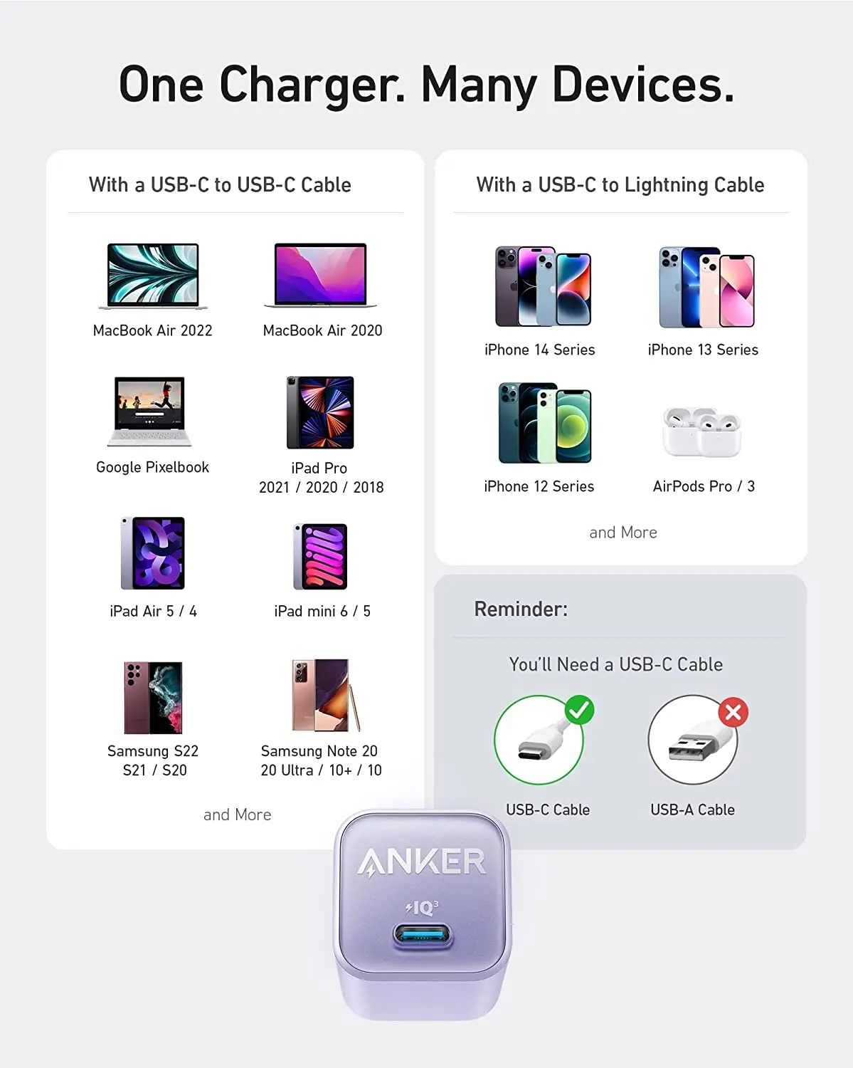 Cena Anker 511 Nano 30W USB C GaN ładowarka, PIQ 3.0 Składana Szybka ładowarka PPS, Dla IPhone 14/14pro/13, Galaxy, IPad I Więcej Oryginalnych