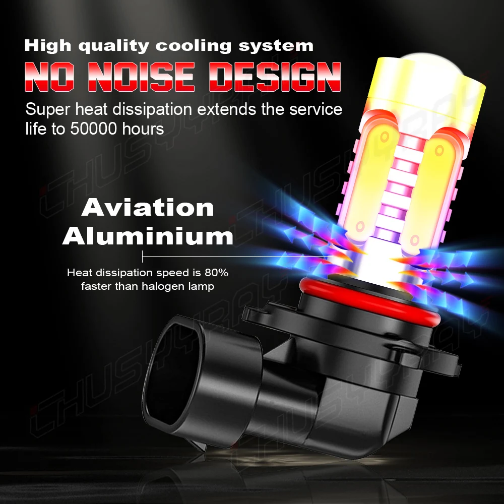 Лампы головного света CHUSYYRAY 4x Combo H4 9003 9006 9145 комплект противотуманных ламп