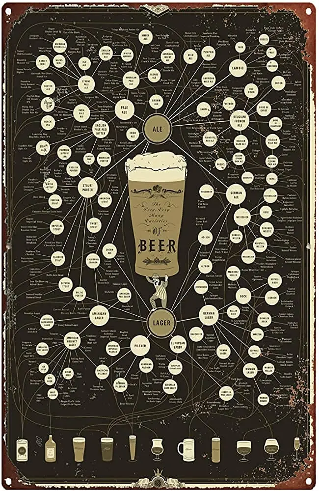 Geuuki деревенские металлические знаки для дома очень много разных видов пива