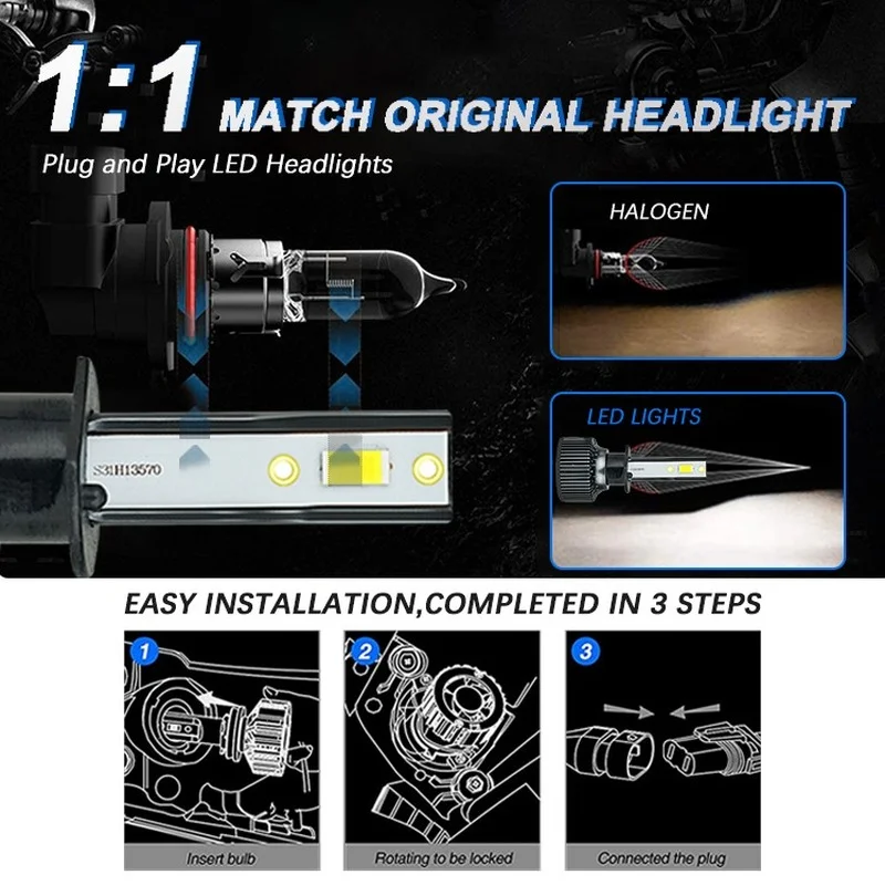 Продвижение нового продукта другие светильник р передняя фара H7 H1 светодиодный