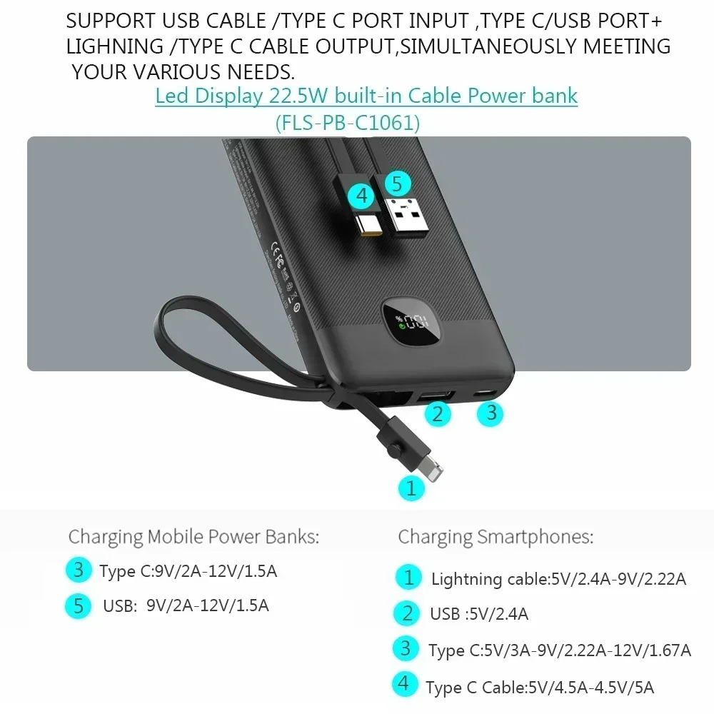 FERISING-Портативная зарядка PowerBank 10000 мАч внешнее зарядное устройство для Samsung LG SONY 22