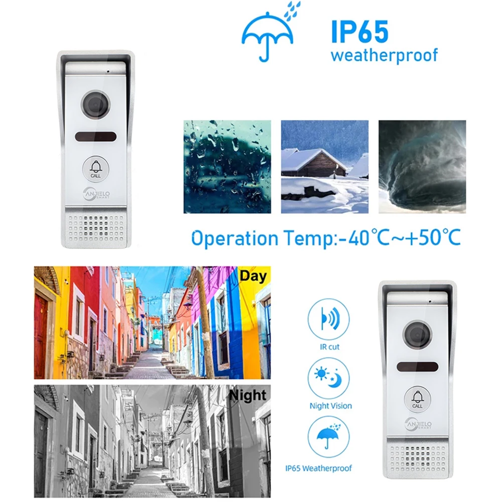7 Inch LCD Screen Intercom in Private House Videophone Call Panel Open Electronic Lock Tuya Smart Life App Remote Access Control enlarge