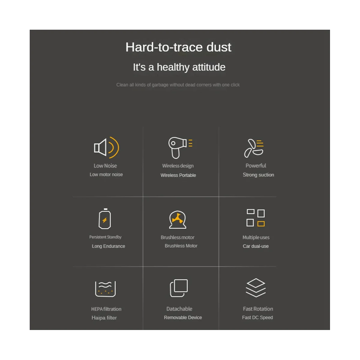 

Car Vacuum Cleaner 11000Pa Strong Suction Wireless Portable Vacuum Cleaner Dual Use Handheld Cleaning for Car Home-B