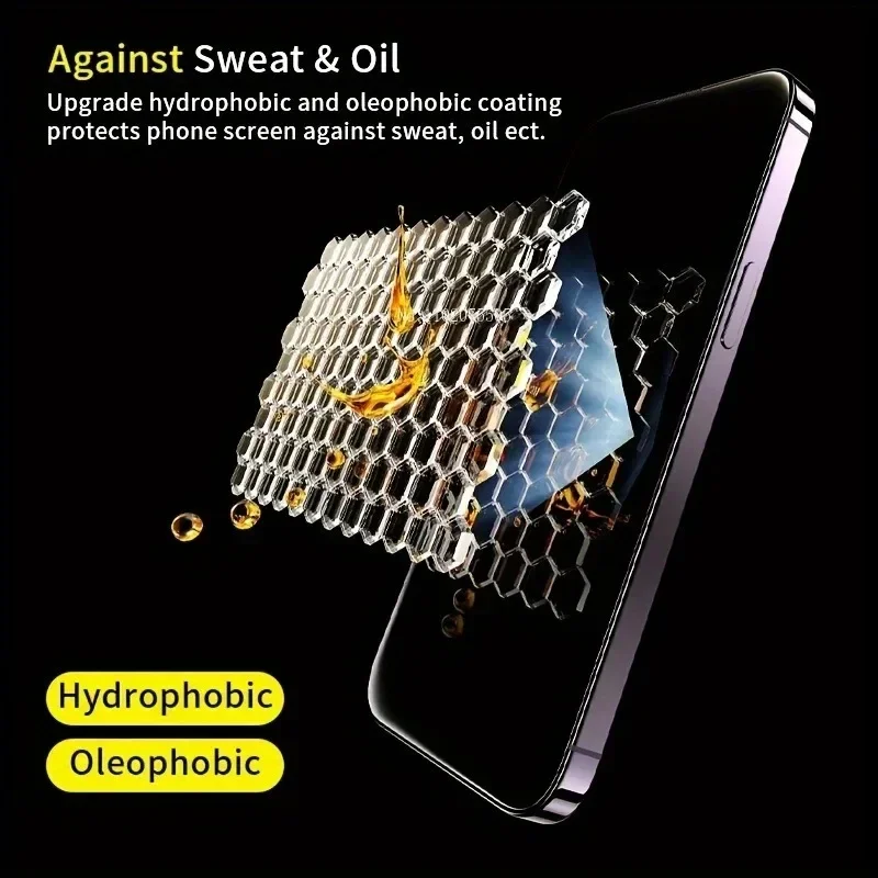2 шт. защитная пленка для IPhone 16 14 15 11 12 13 Pro Max