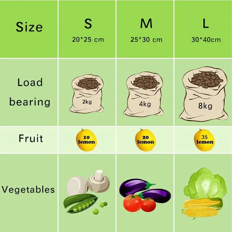 Многоразовые бытовые кухонные пакеты для овощей продукция хранения фруктов и