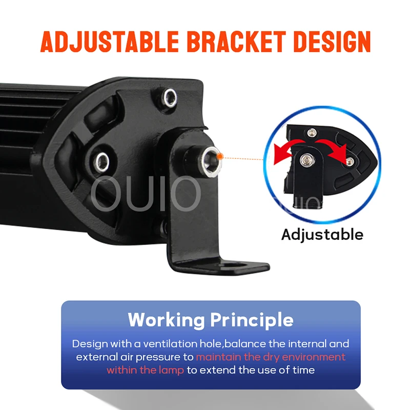 Светодиодсветильник панель OUIO для внедорожников сверхъярсветодиодный 6D 8 дюймов