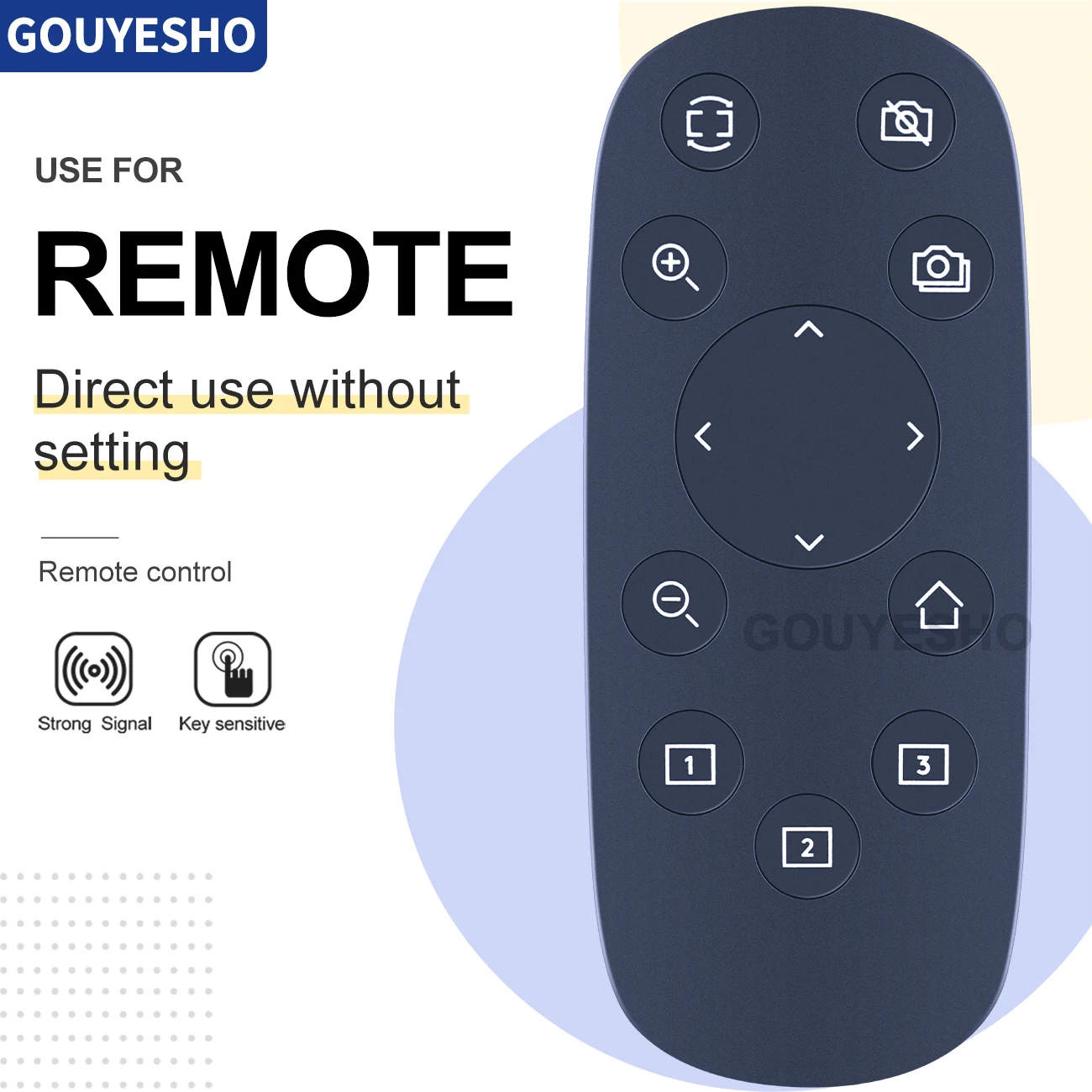 Новый пульт дистанционного управления для видеоконференции Logitech CC2900ep PTZ Pro 2 HD