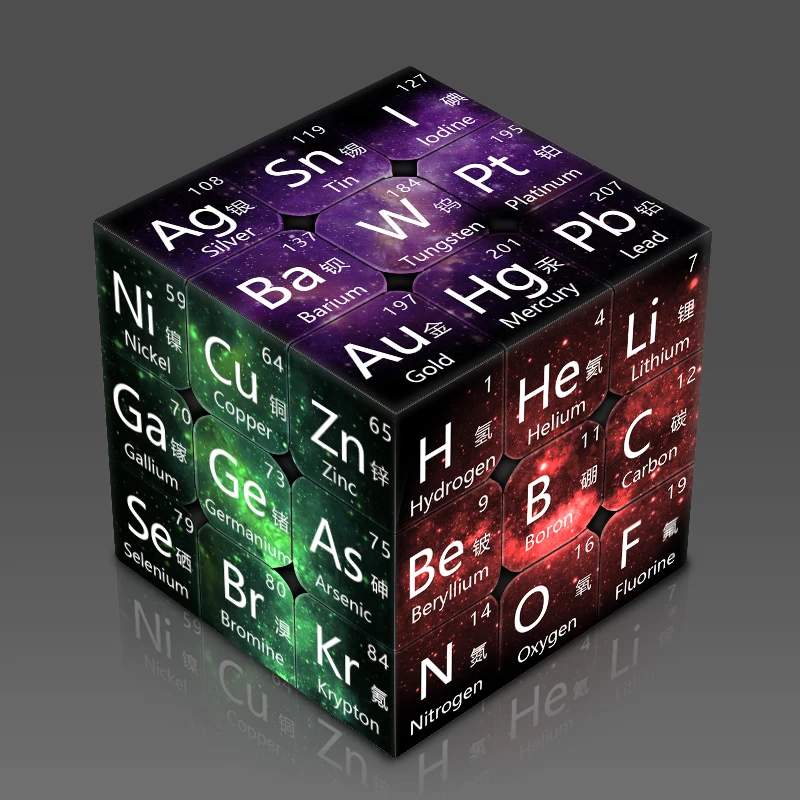 

Junior and Senior High School Chemical Element Physics Formula Internet Celebrity Educational Toys Magic Cubes