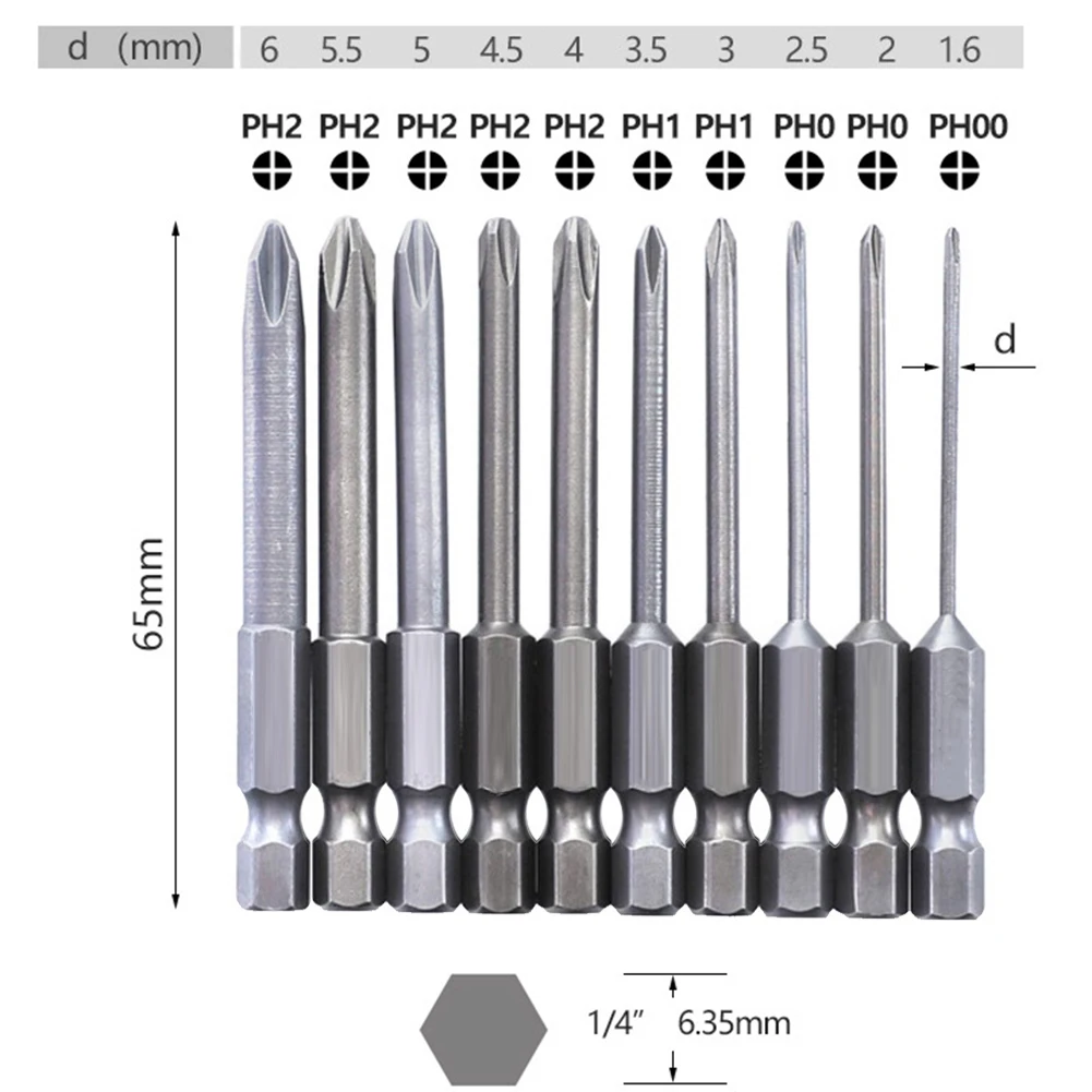 

Brand New None Screwdriver Bits Screwdriver Bit Electric Hex Magnetic PH0 PH00 Screwdriver Bits 1/4inch 6.35mm