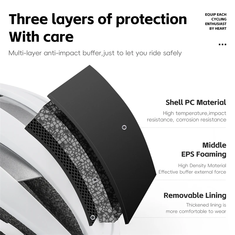 Велосипедная шапка WEST BIKING Ультралегкая дышащая 2024