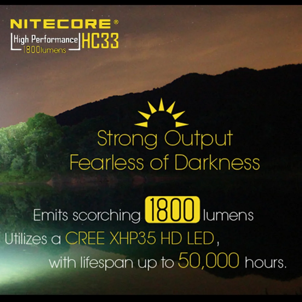 Портативный налобный фонарь NITECORE HC33 XHP35 HD LED max 1800 люмен 187 метра 8 режимов работы