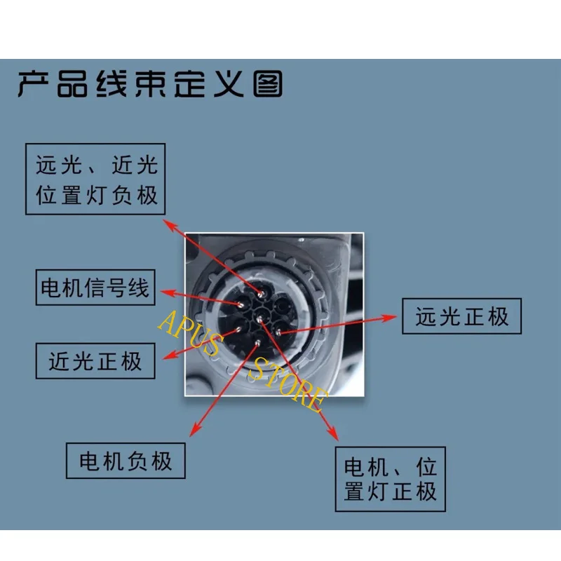 1 шт. 24 В светодиодные фары, используемые для грузовика Sinotruk HOWO T7H SITRAK C7H G5S (art.: 3920cb067f412) - 3920cb067f412