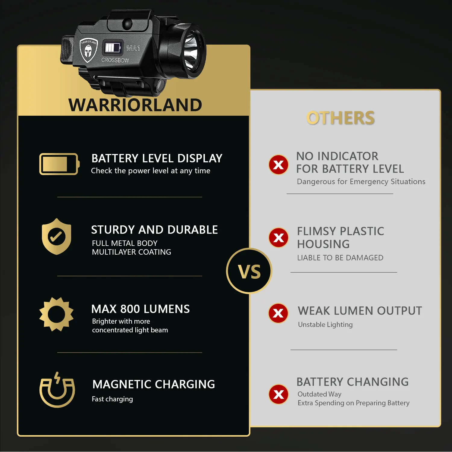 Лазерный пистолет Warriorland подходит для Glock 17 19 21/Hellcat Pro/Beretta 92FS большинство моделей