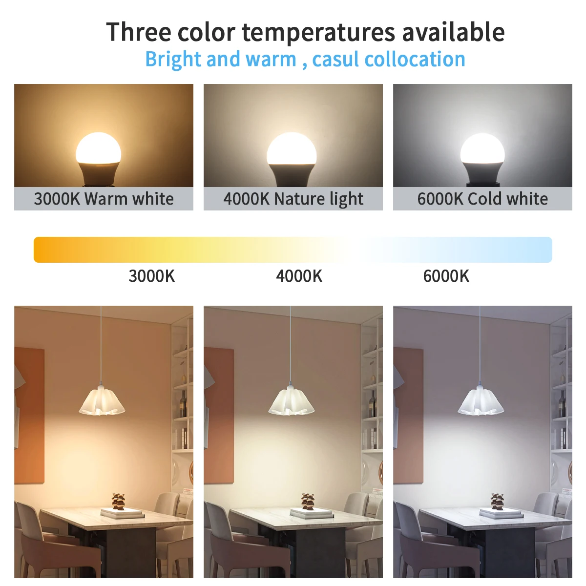 8pcs Dimmable LED Light Bulb E27 B22 E14 GU10 3000K 4000K 6000K Warm White Daylight Indoor Flood Bulbs for bedroom