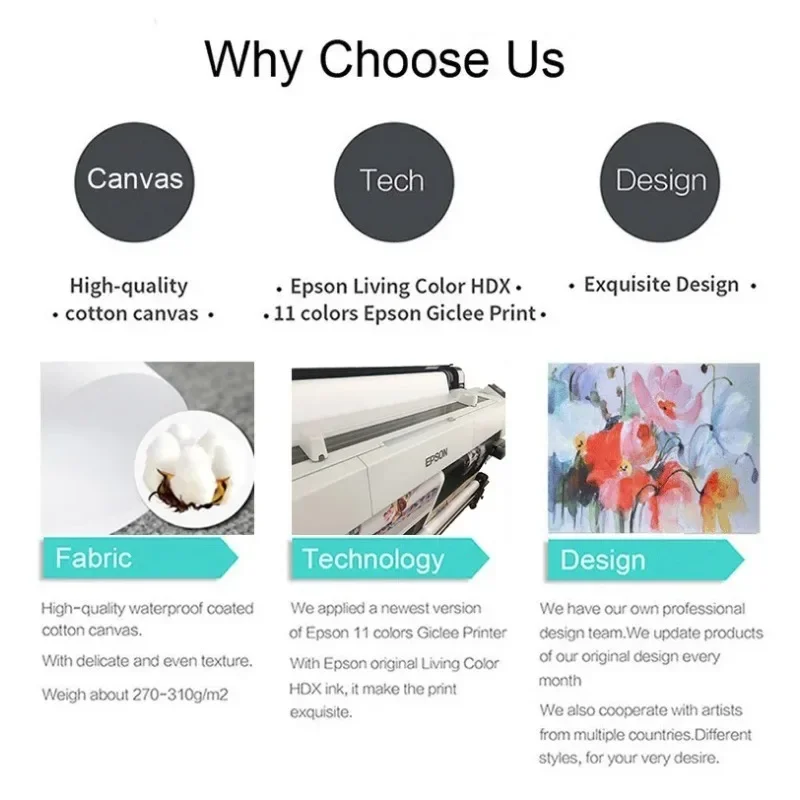 Destiny Raid коллекция видеоигр для гостиной настенное Искусство Декор дома