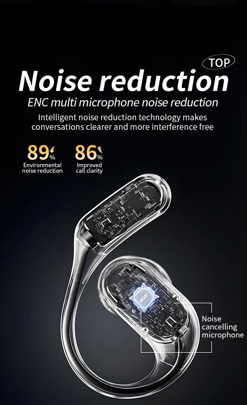 Фото Для Galaxy S25 Ultra S25+ S25 Ultra S24 Z Fold7 Flip7 FE Подвесные Bluetooth-наушники TWS Беспроводная спортивная диапазон Цифровой дисплей №5