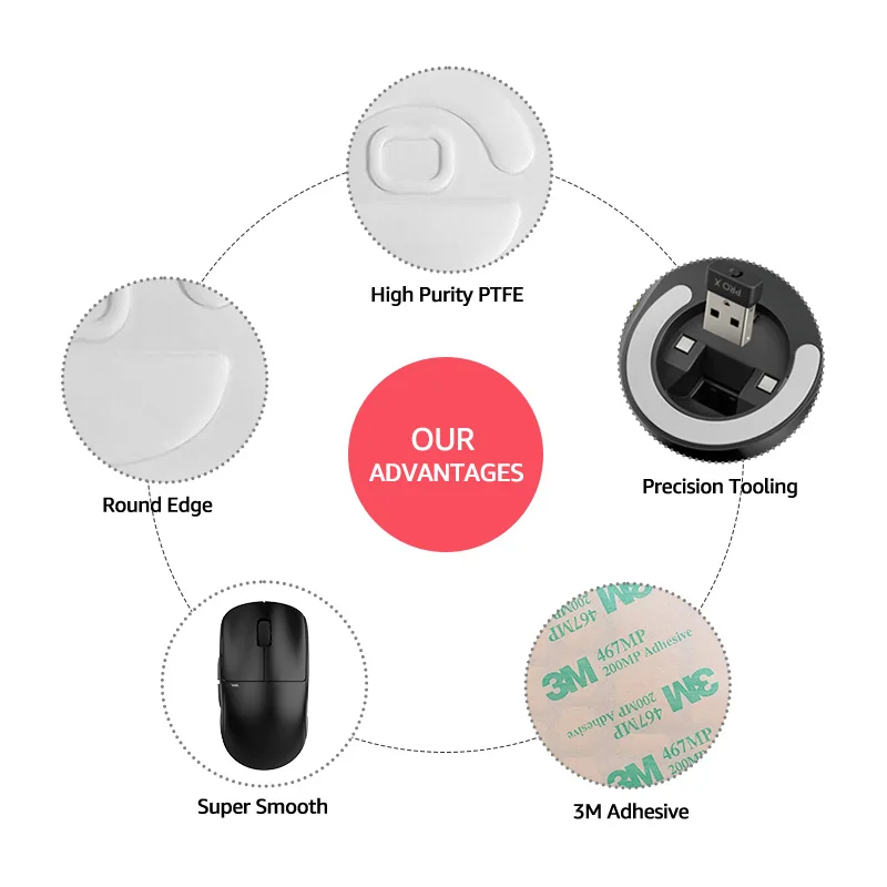 KNGFUMEC 2 комплекта коньков для мыши ножки PRO скользит игровой Pulsar X2 X2v2 X2A X2H