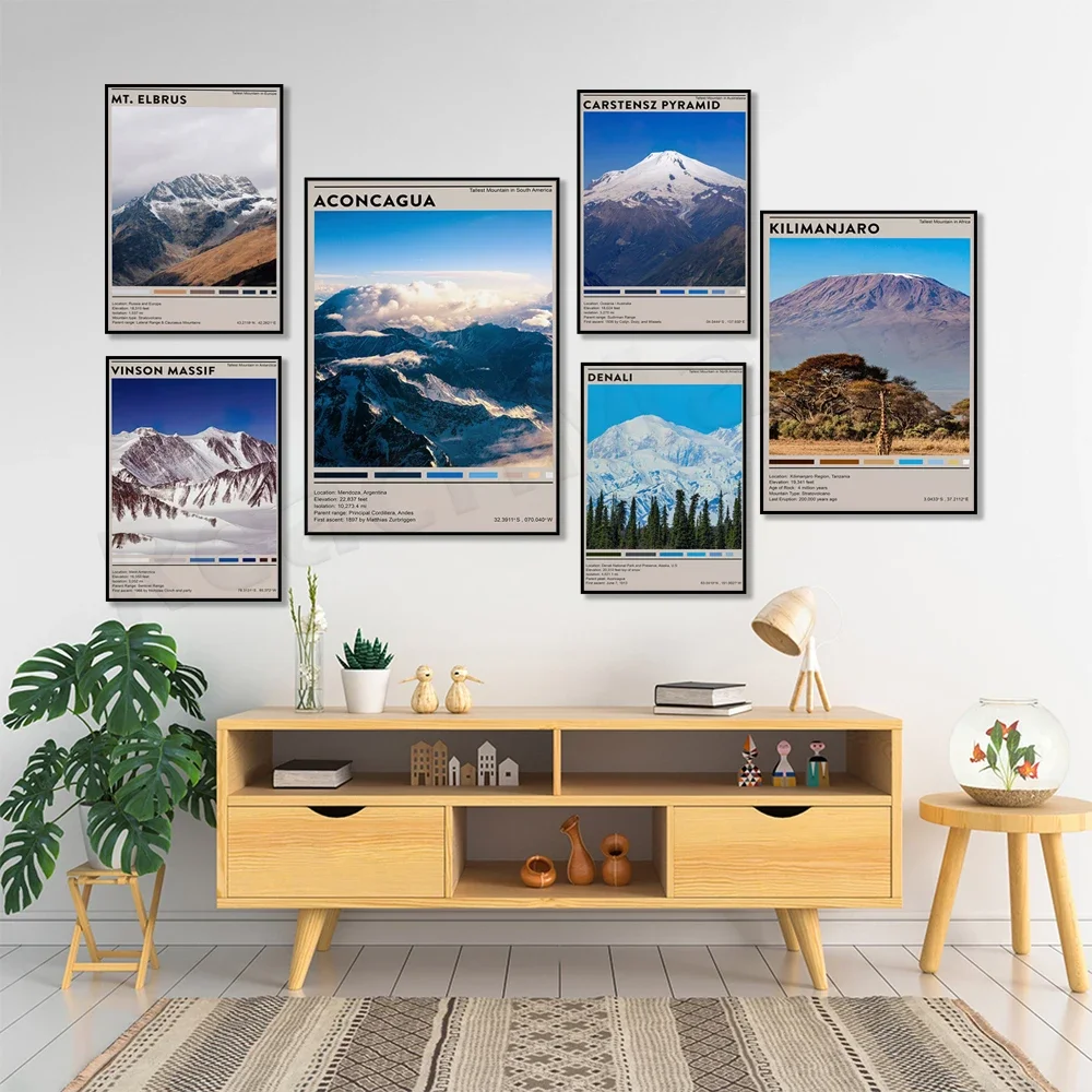 Mount Kilimanjaro Aconcagua South America Elbrus Everest Pyramid of Carstens Seven Highest Mountains poster