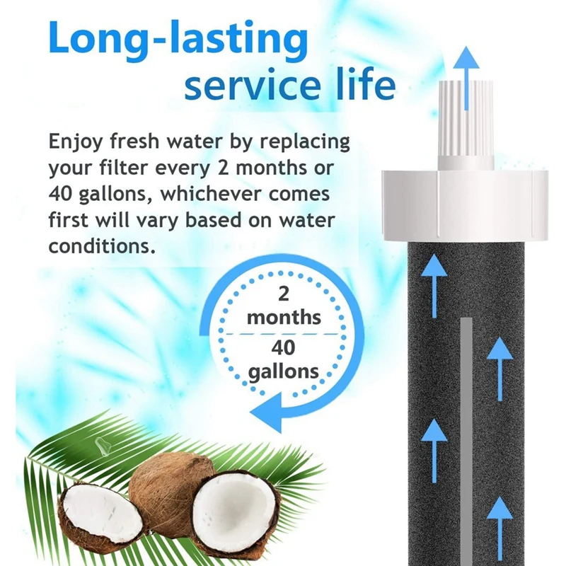 Замена фильтра для бутылки с водой Brita BB06 Жесткий и спортивный фильтр бутылок (20