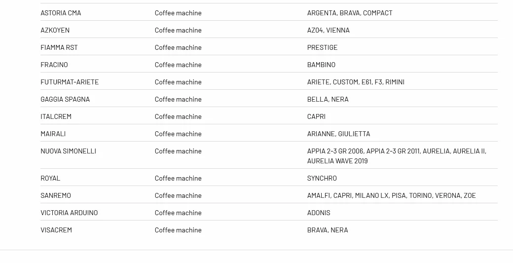ROTOFLOW PA204 ПОВОРОТНЫЙ НАСОС 3/8 200л/ч NPT КАВА ФЛУИД O TECH RANCILIO CIMBALI