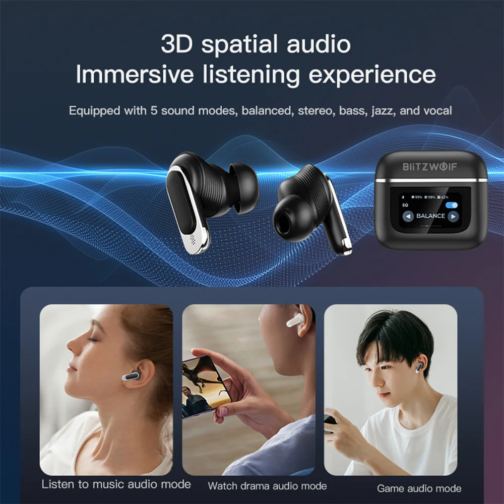 Фото BlitzWolf BW-FYE16 Светодиодный экран TWS Наушники Bluetooth V5.3 Наушники Цветной сенсорный экран Активное шумоподавление Гарнитура с сроком службы 32 часа №4