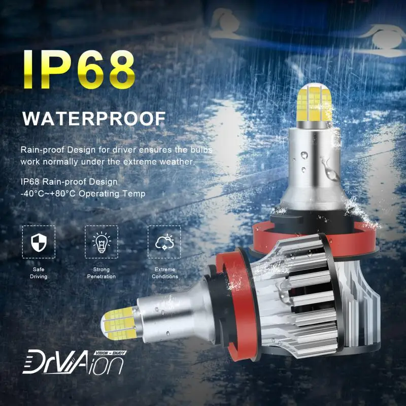 

New Arrival With G6 Series 8 Sides 24LED Bulbs 6500K 360 Degree Illumination Car Headlights 9006/HB4/H8/9/11/9005/HB3