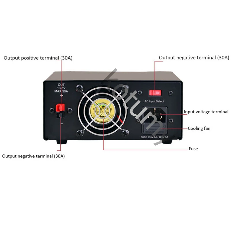 Блок питания с цифровым регулятором базовая станция короткими волнами 13 8 В 30 А
