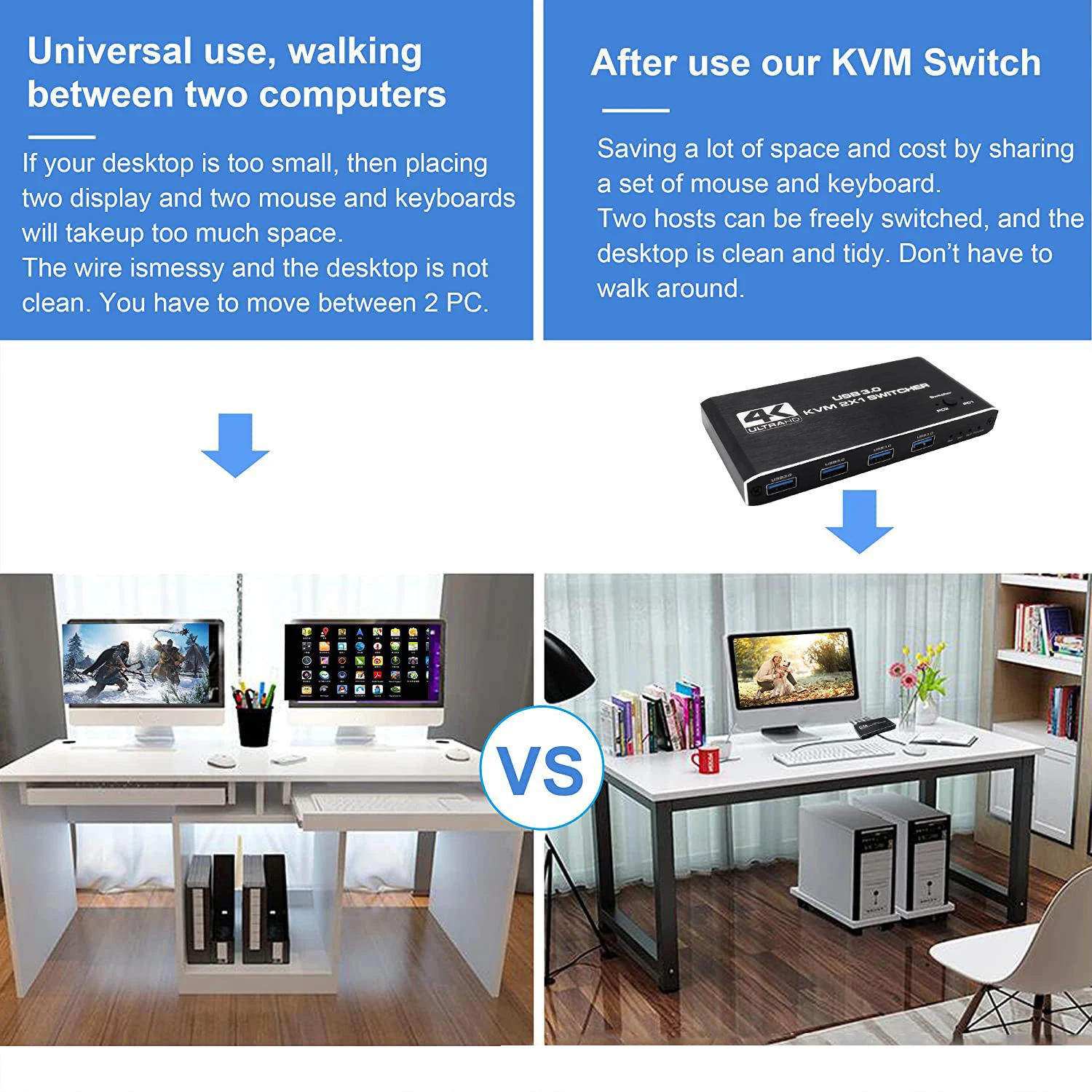 Квм-переключатель 4K USB коммутатор 3 0 KVM-переключатель совместимый с HDMI 2 в 1 выход