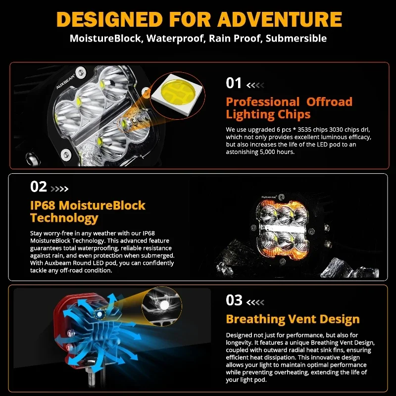 AUXBEAM 3-дюймовый автомобильный светодиодный фонарь дальнего света с двухцветным DRL