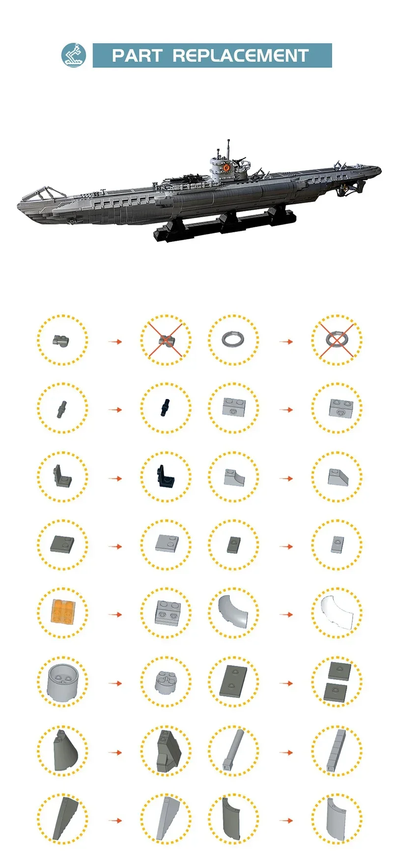 BuildMoc Вторая мировая война тип U-лодки подводная лодка VIIC набор строительных