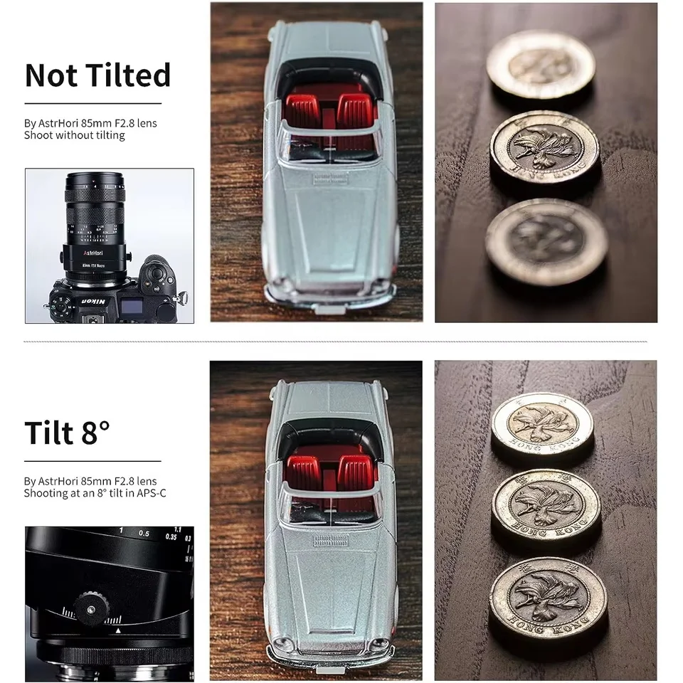 Полнокадровый ручной объектив AstrHori 85 мм F2.8 с наклоном и средней формой для Sony E Nikon