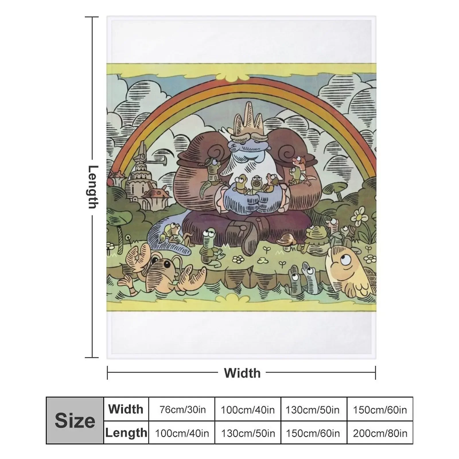 Одеяло King Andrias с росписью мягкие клетчатые винтажные одеяла Polar Shaggy