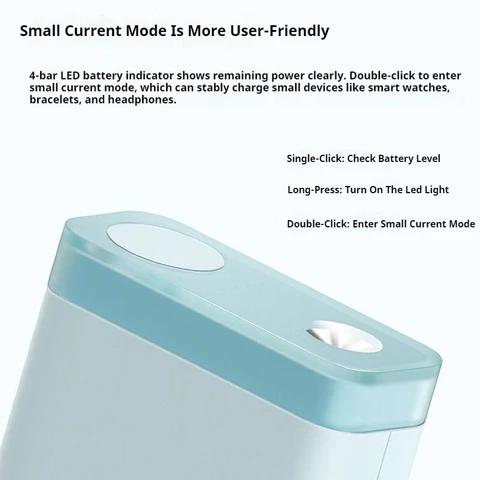 OPPO SUPERVOOC 20000 мАч Power Bank 45 Вт Быстрое зарядное устройство со светодиодной подсветкой Портативный внешний аккумулятор для iPhone 16 15 14 Huawei Samsung