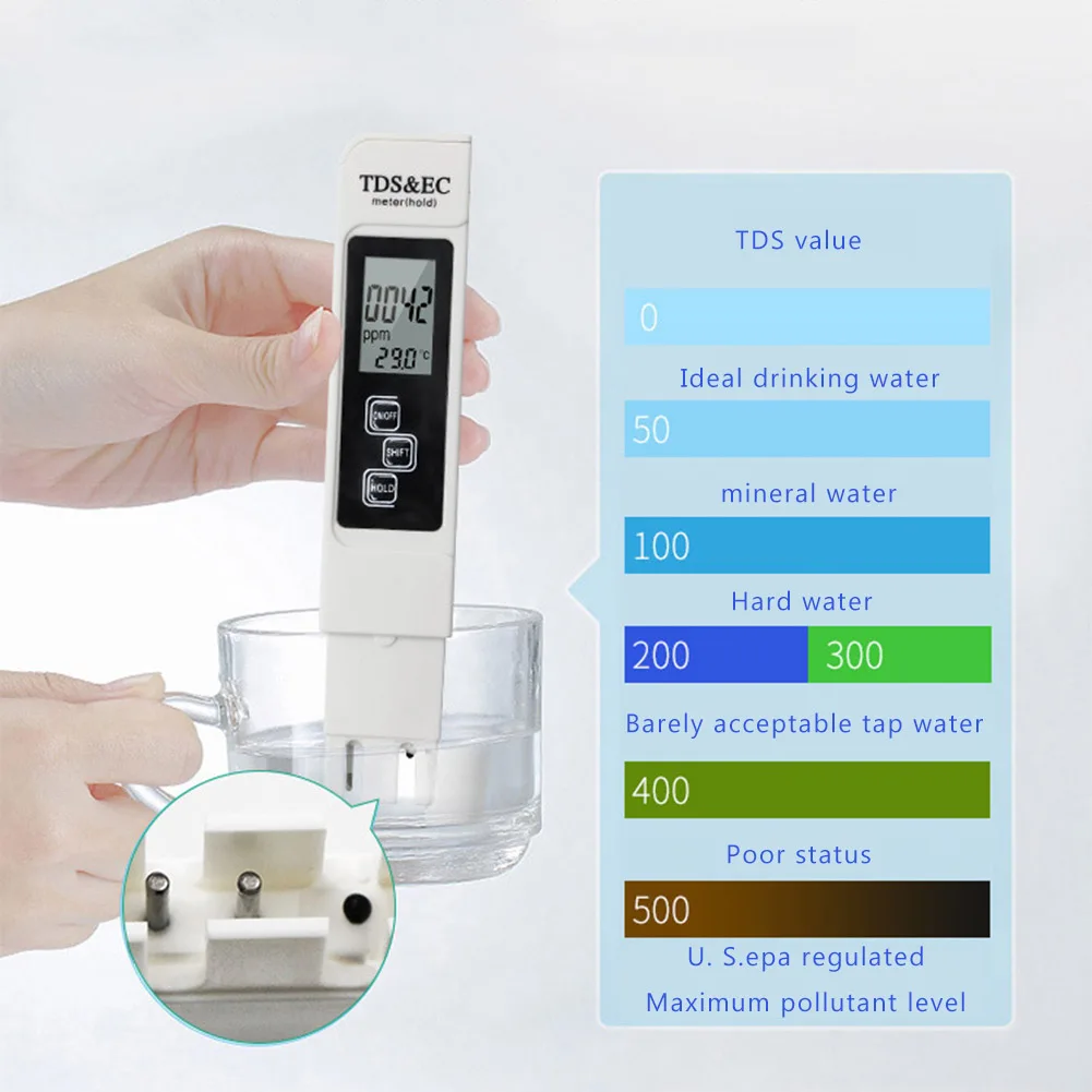 

Портативный тестер качества воды TDS EC, измеритель диапазона 0-9999 чистоты воды, цифровой измеритель температуры, монитор