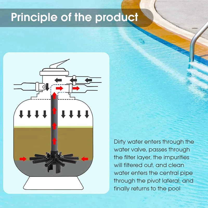 Детали фильтра для бассейна SX180DA боковая сборка с центральной трубой серии