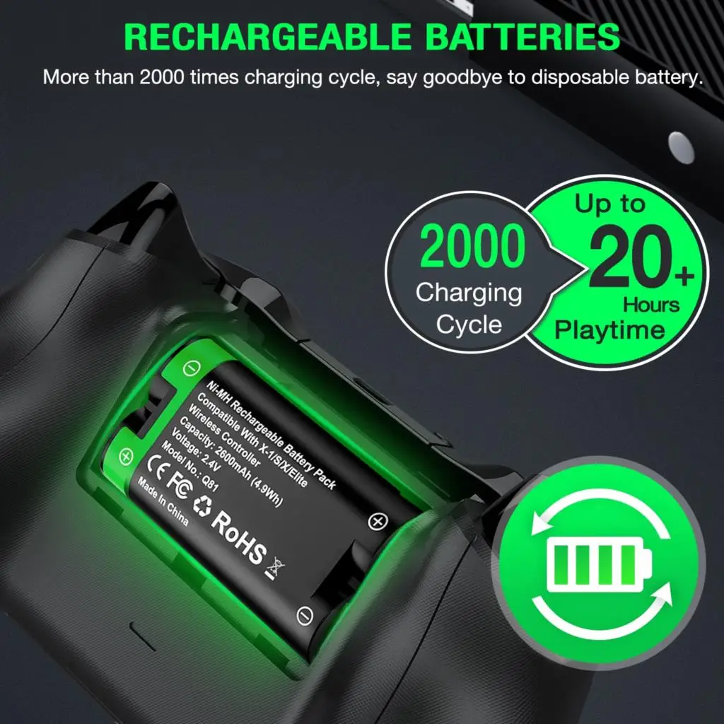

NEW2022 CN ER 3 x2600mAh Rechargeable Battery Pack For Xbox Series X/S/Xbox One S/X/Xbox One Wireless Controller Battery + USB