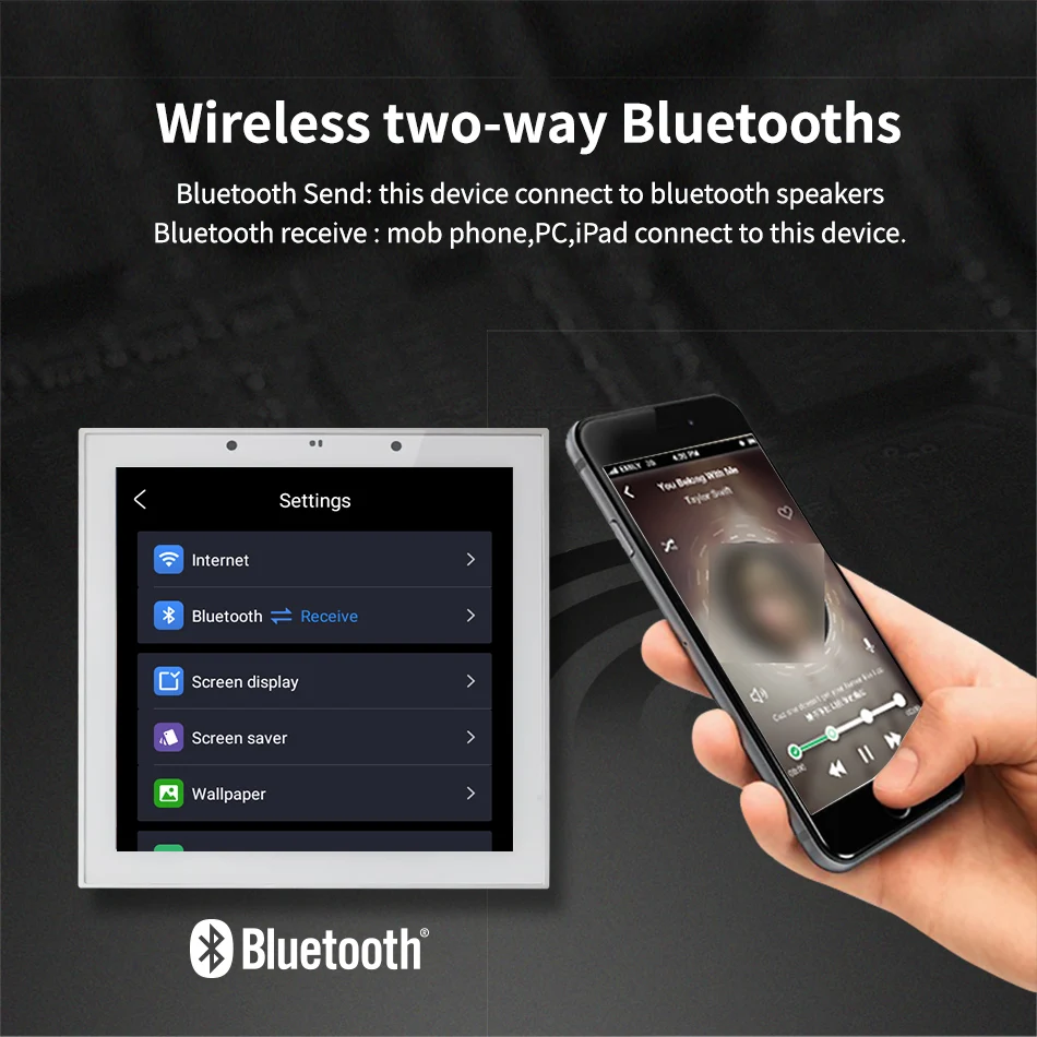 4-дюймовый умный домашний аудиоприемник TUYA в настенном усилителе панель