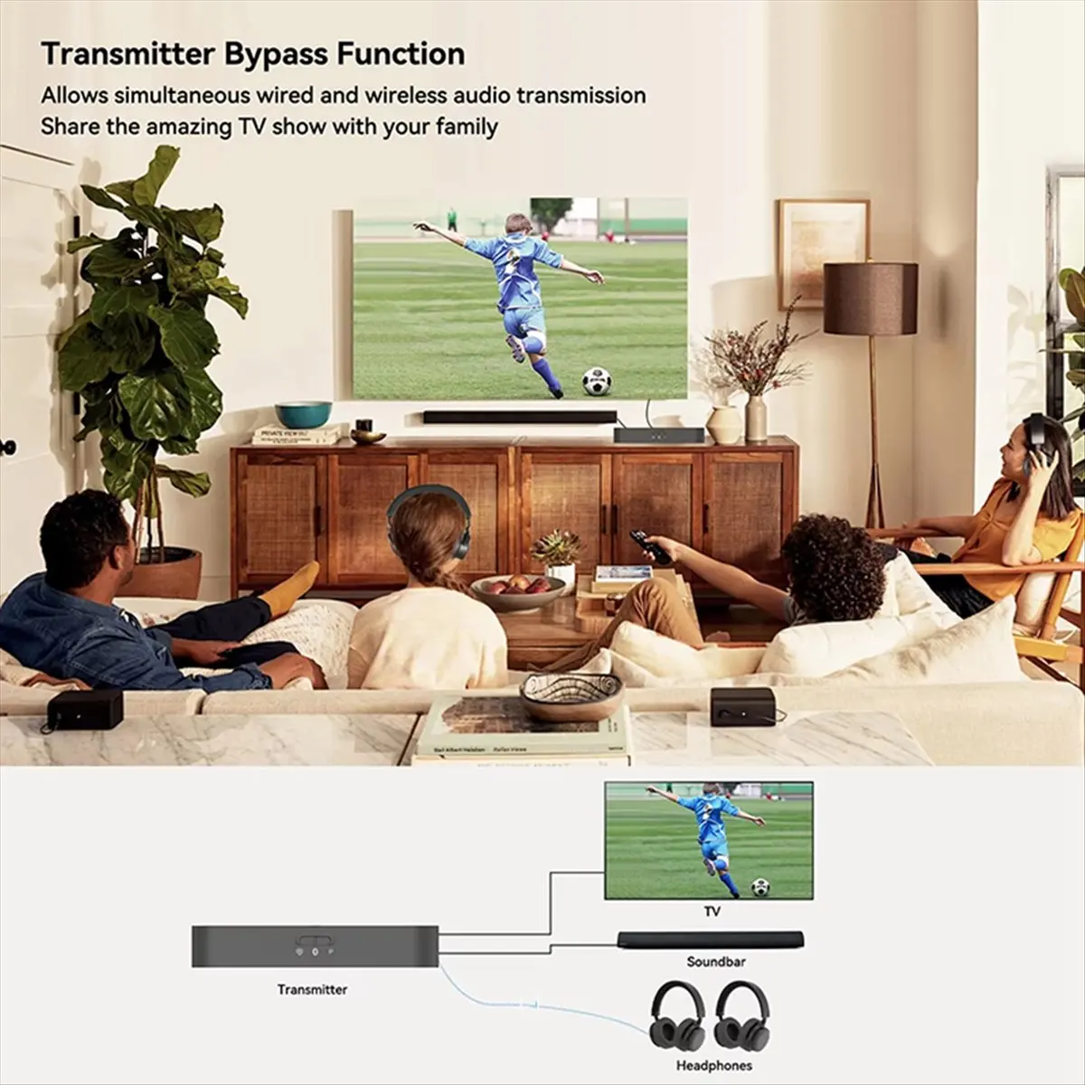 Фото (A75T) Аудиопередатчик Aptx Lossless Bluetooth 5.4 для телевизора и PS5, адаптер 96K/24bit с зашифрованным аудиоформатом Auracast LC3 №4