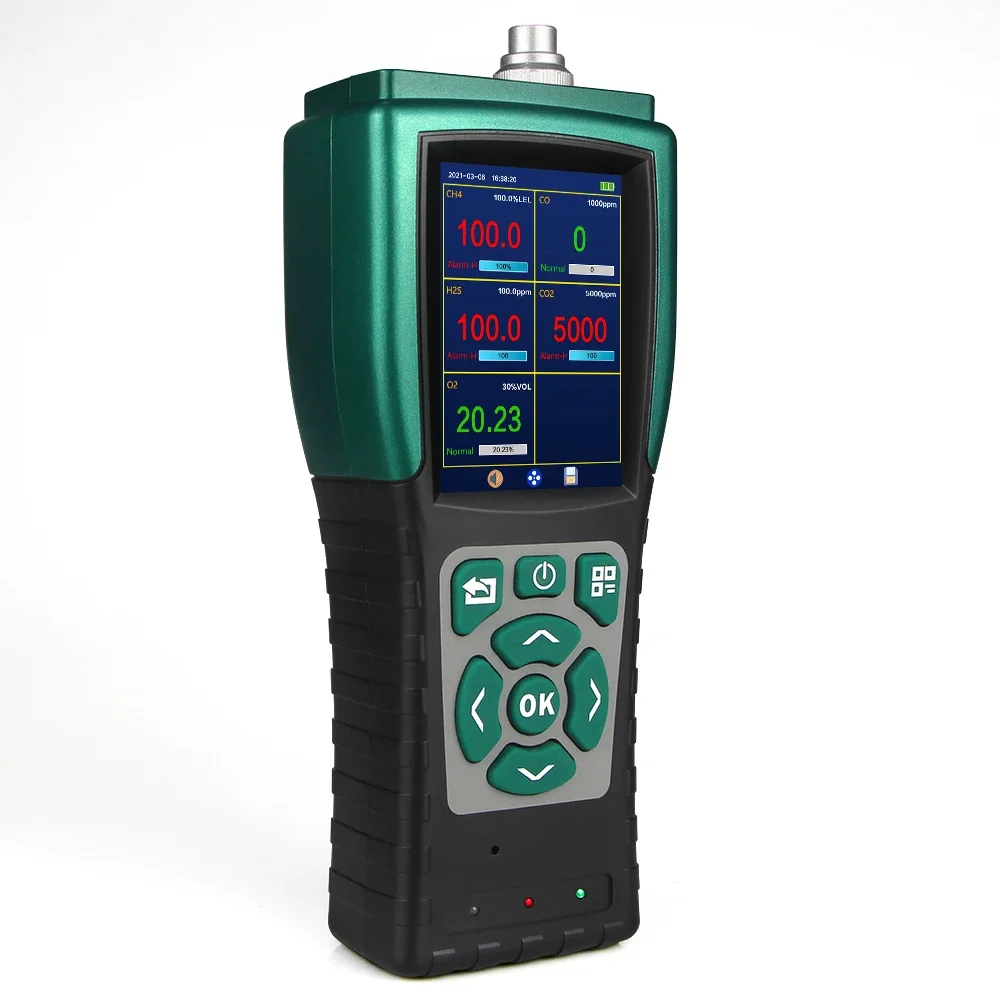 Промышленная сигнализация обнаружения мультигаза CH4 O2 CO H2S CO2 5 в 1 анализаторы