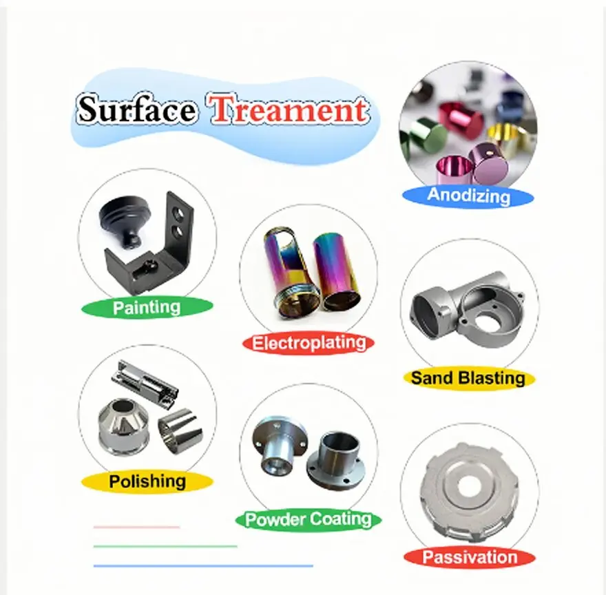2024Высокоточная пятиосевая обработка деталей из нержавеющей стали с ЧПУ