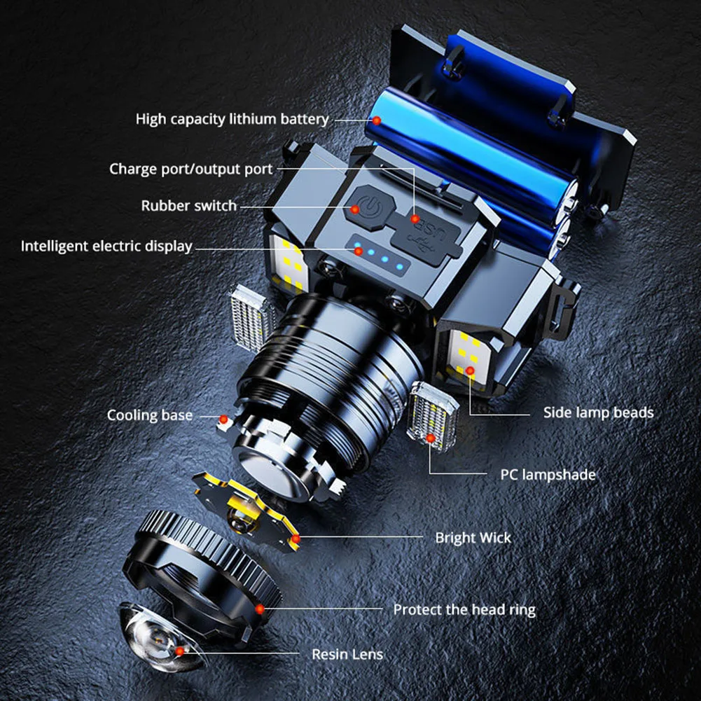 

Portable HXP50+COB LED Headlamp Multifunctional Intelligent Waving Sensor Headlamp IPX4 Waterproof for Night Cycling Emergencies