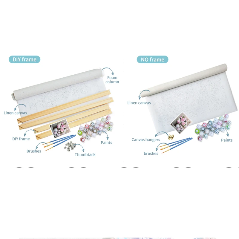 GATYZTORY рамка краска по номерам для взрослых пейзаж Будды на холсте раскраска