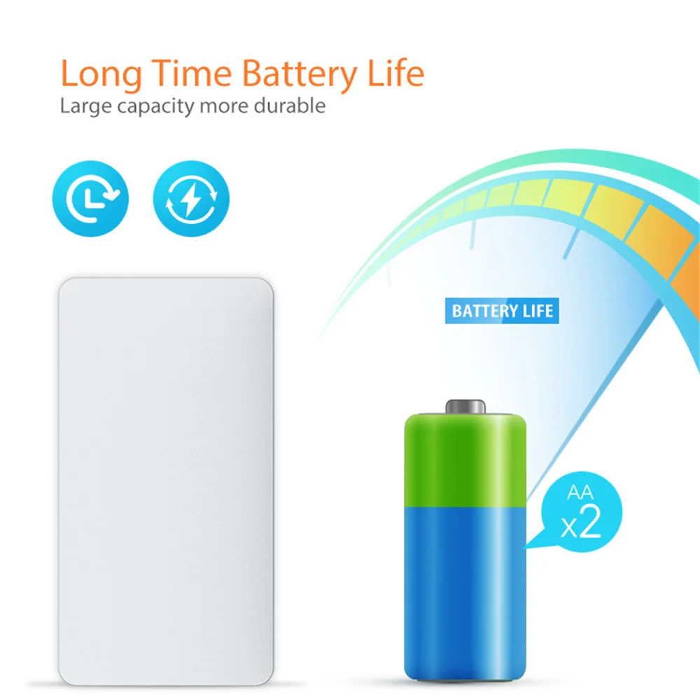 Датчик воды сигнализация удаленный мониторинг уведомления в режиме реального