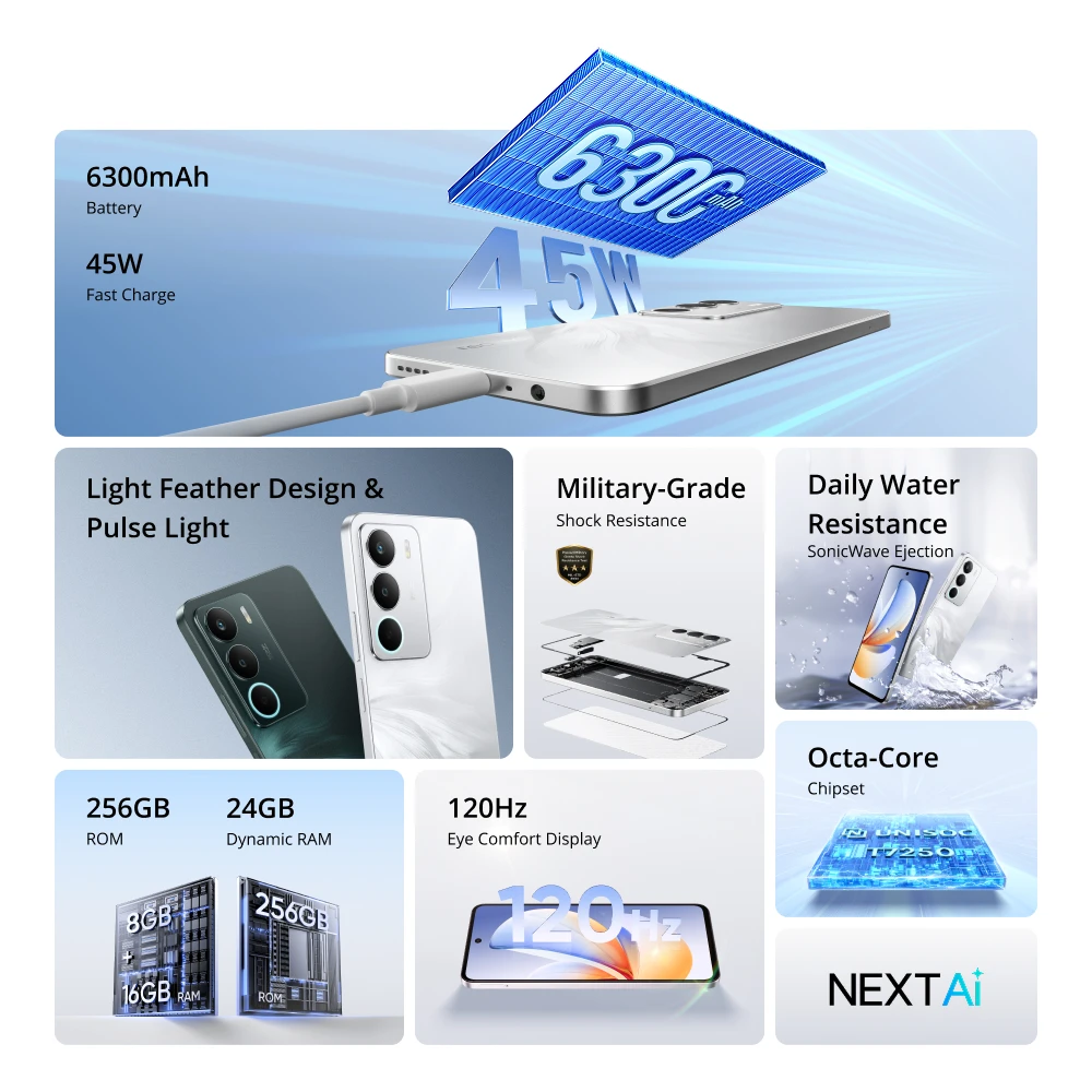 Русская версия] Смартфон realme C71 NFC 6300mAh аккумулятор