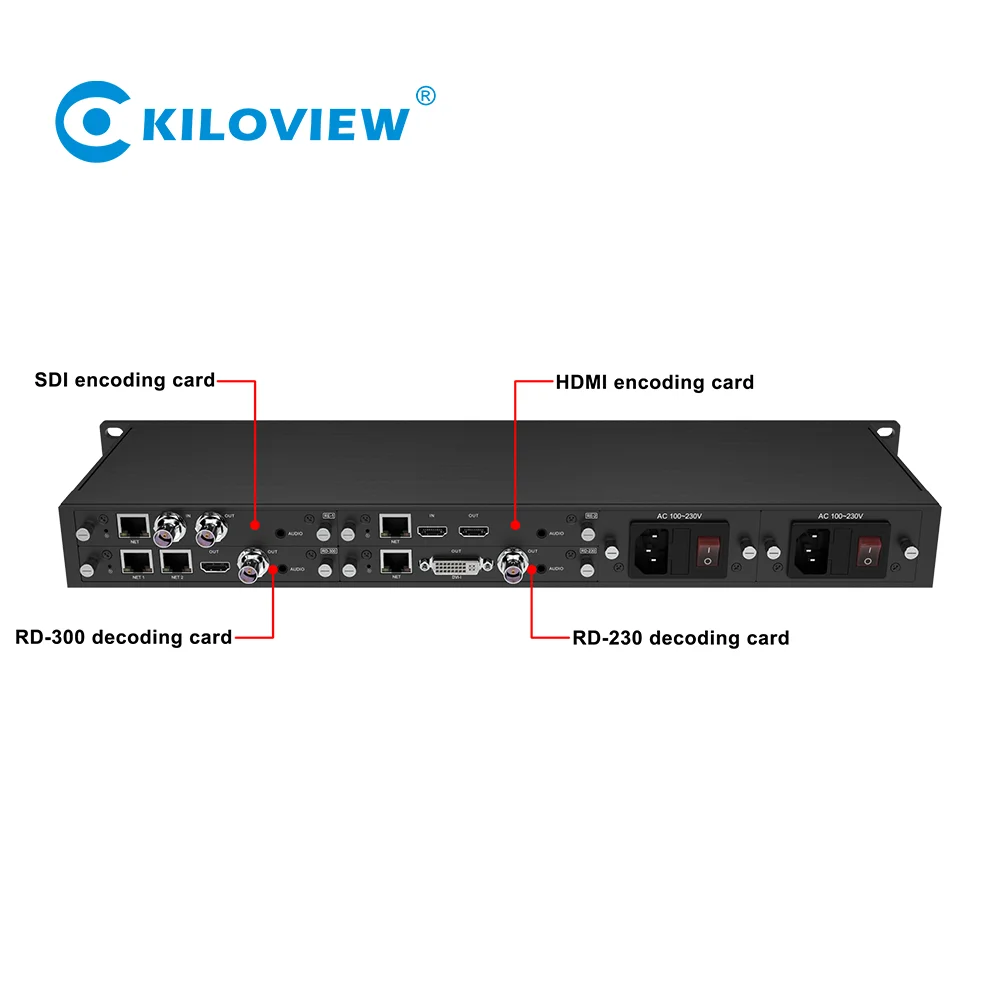 Codec Rack-mount unit  1RU or 3RU rack-mounted frame multi channels codec modules with redundant power