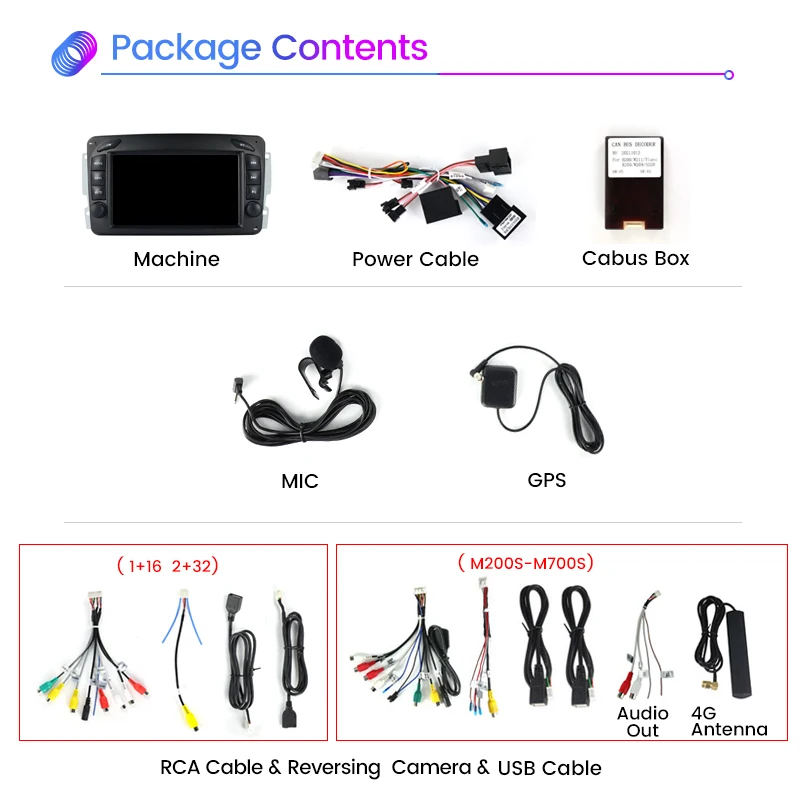 8 ядер Android 11 8G 128G ROM DSP Carplay авто для Mercedes Benz W203 Vito W639 W168 Vaneo CLK W209 W210M/Ml автомобильная