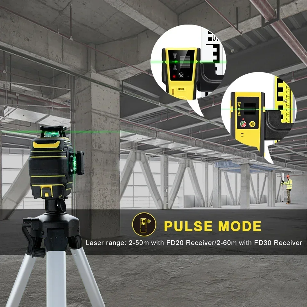 Лазерный уровень FIRECORE