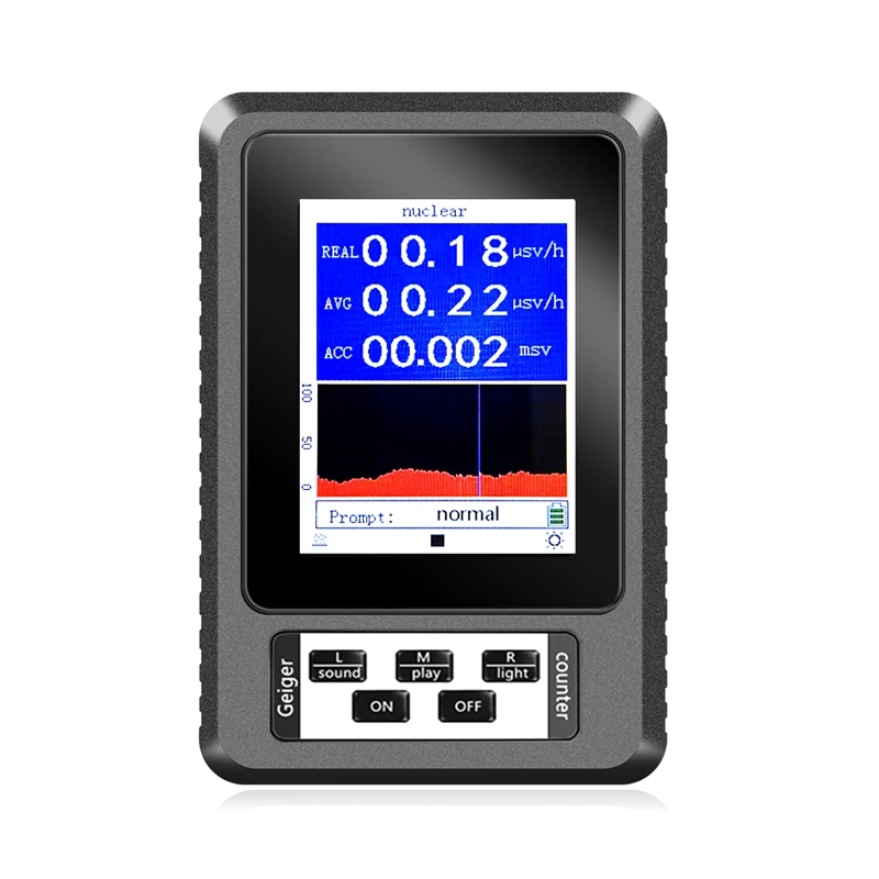 

Измеритель электромагнитного поля излучения EMF, ручной цифровой детектор с ЖК дисплеем EMF, отображение средних данных в реальном времени