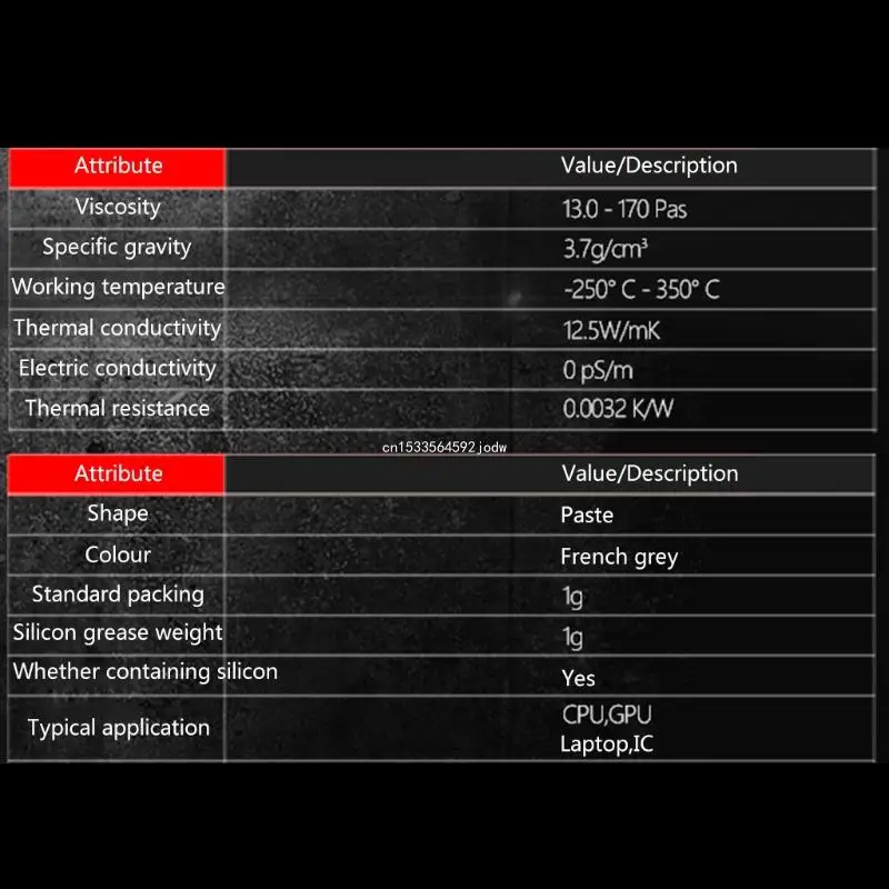 Термопаста Thermal Grizzly Kryonaut для кулера CPU/GPU 1 г большая емкость Прямая поставка