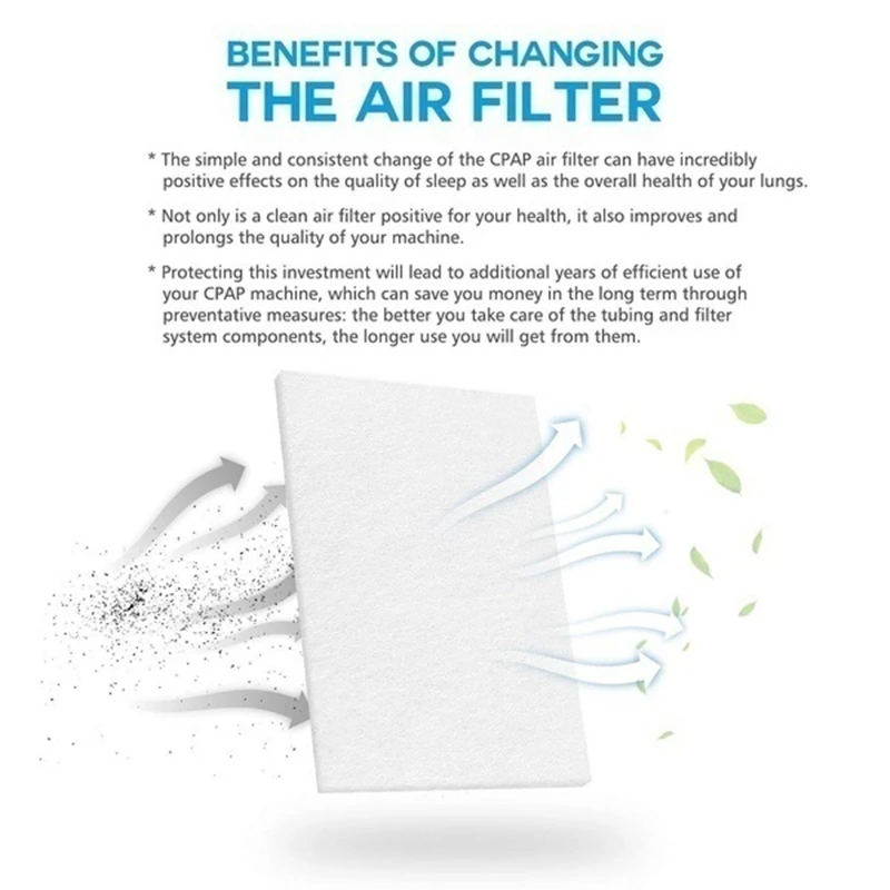 100 шт. S9/S10 CPAP одноразовые универсальные сменные фильтры для ResMed AirSense
